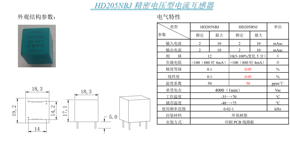 HD205NBJ參數(shù)