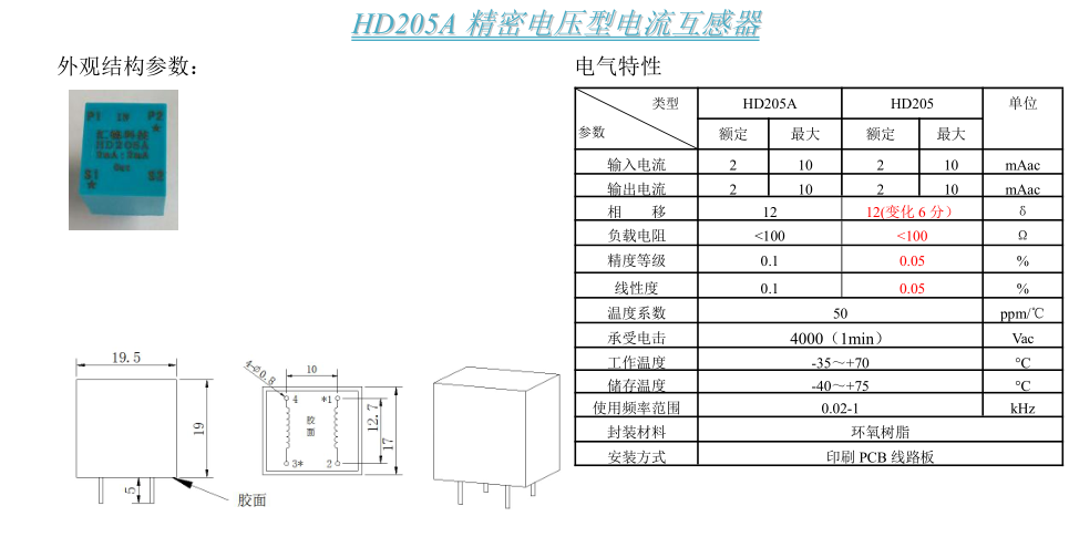 HD205A參數(shù)